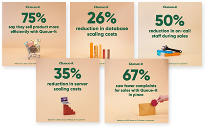 Queue-it 도입효과